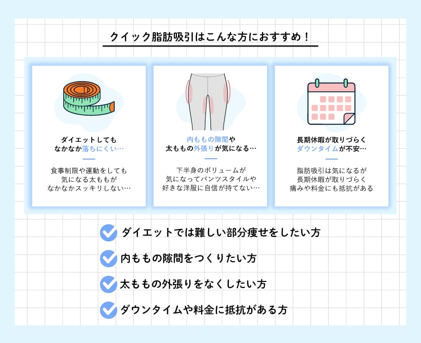 クイック脂肪吸引はどんな方におすすめ？