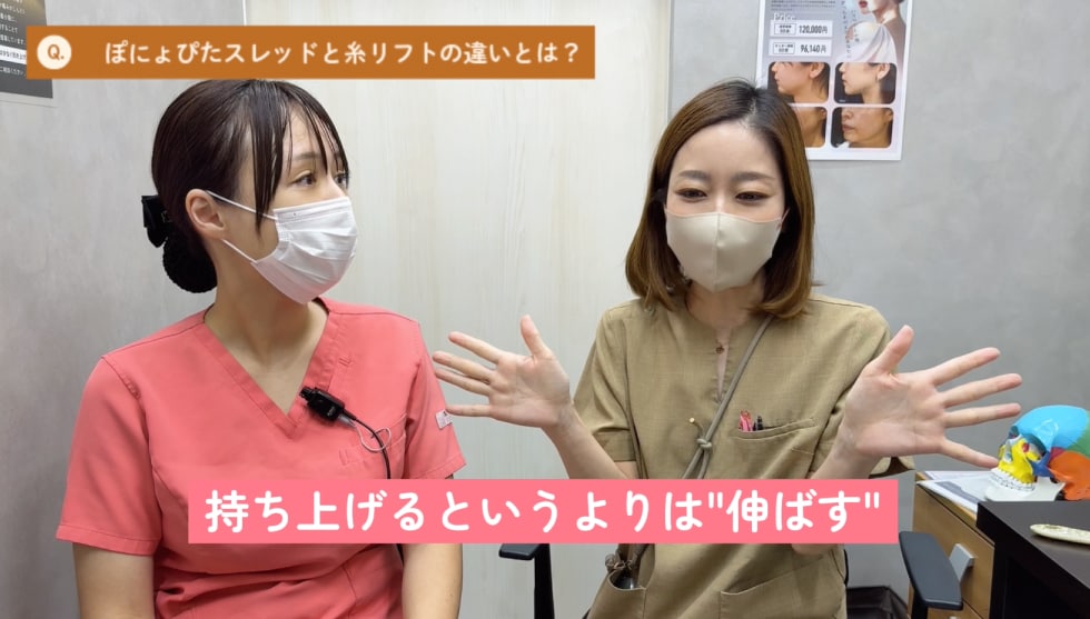 ぽにょぴたスレッドの仕組み