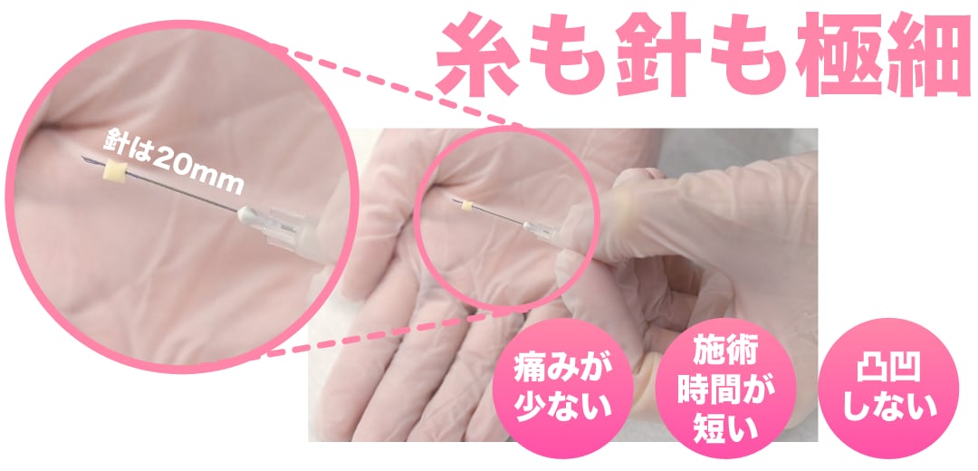 こんな方におすすめ