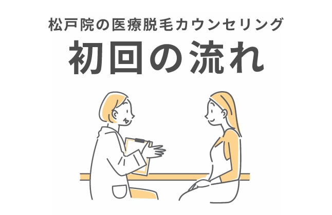 【無料カウンセリング＝契約】ではないのでご安心を。