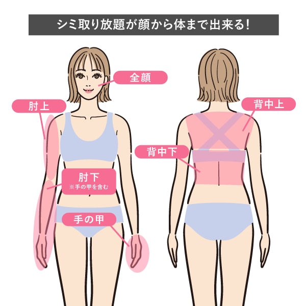 体も顔もシミ取り放題できるクリニックは県内で3院のみ!