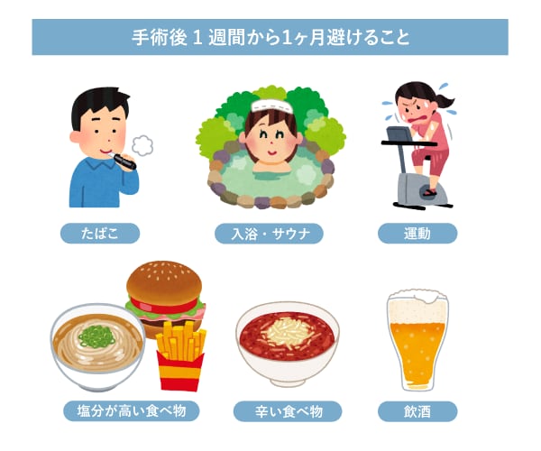 血圧が上がるようなことを避ける