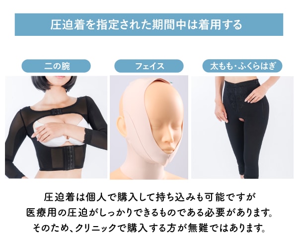 圧迫着（ガードルなど）を指定された期間中は着用する