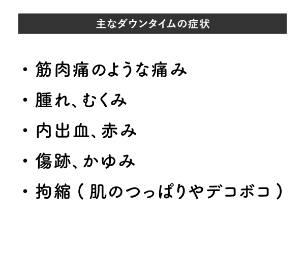 ダウンタイムの症状は?