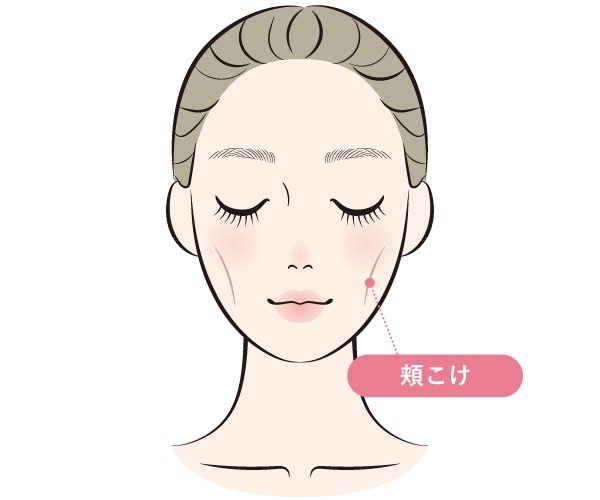 頬