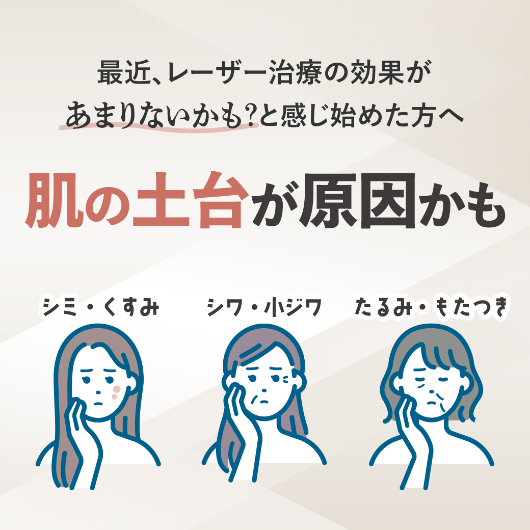 まるで「水やり」と「肥料」！肌を土台から育てる【ボライト×ジャルプロスーパーハイドロ】