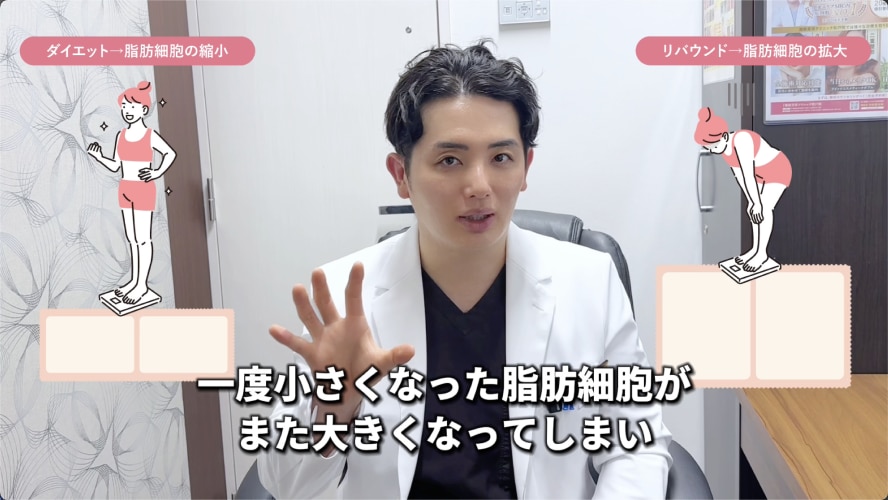 まず、ダイエットがリバウンドしやすい理由とは？