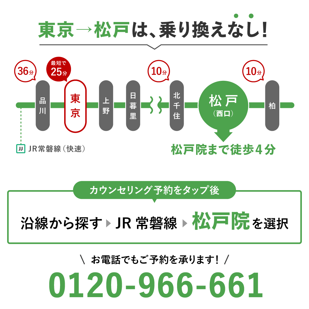 遠方も関東圏も松戸は便利です✨