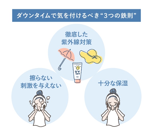 3つの鉄則とは？