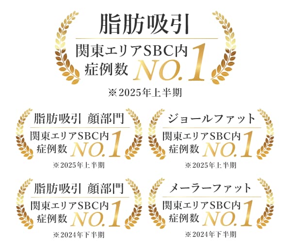 小野院長の実績について