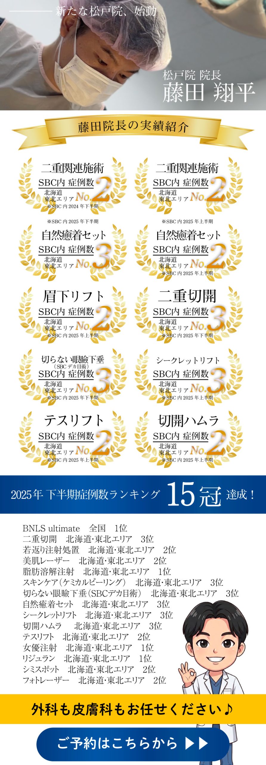 女性・男性の為の美容医療を。