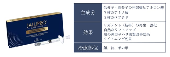 1分でわかるジャルプロまとめ