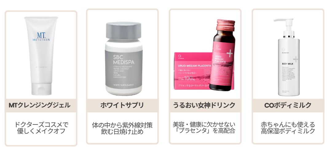 ホームケアをお得にちょっと充実させる