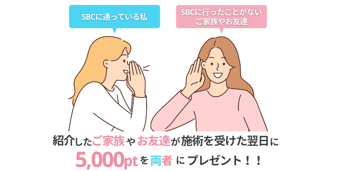 どうやって紹介するの？