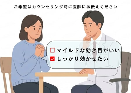 効果の調整も可能！<br />
