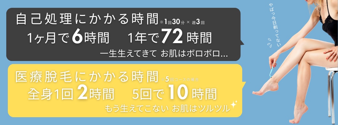 今日自己処理したっけ？！それ卒業できます