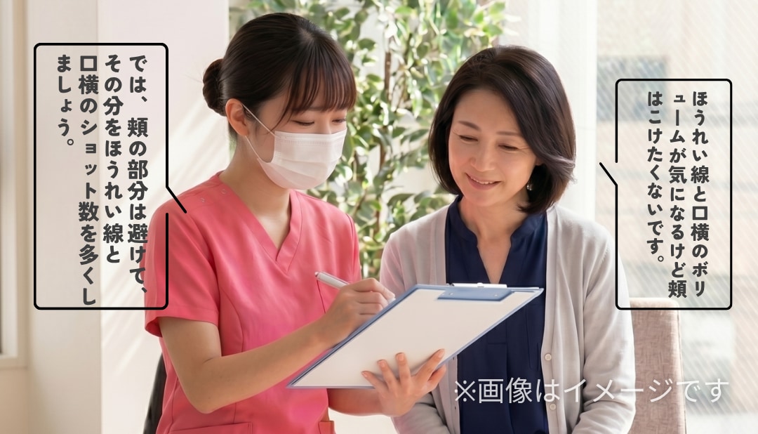 治療効果を最大化するアセスメント