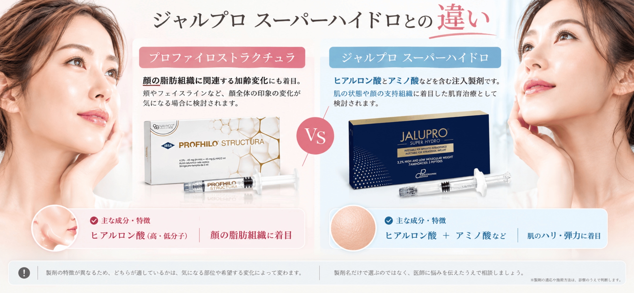 ジャルプロスーパーハイドロとの違い