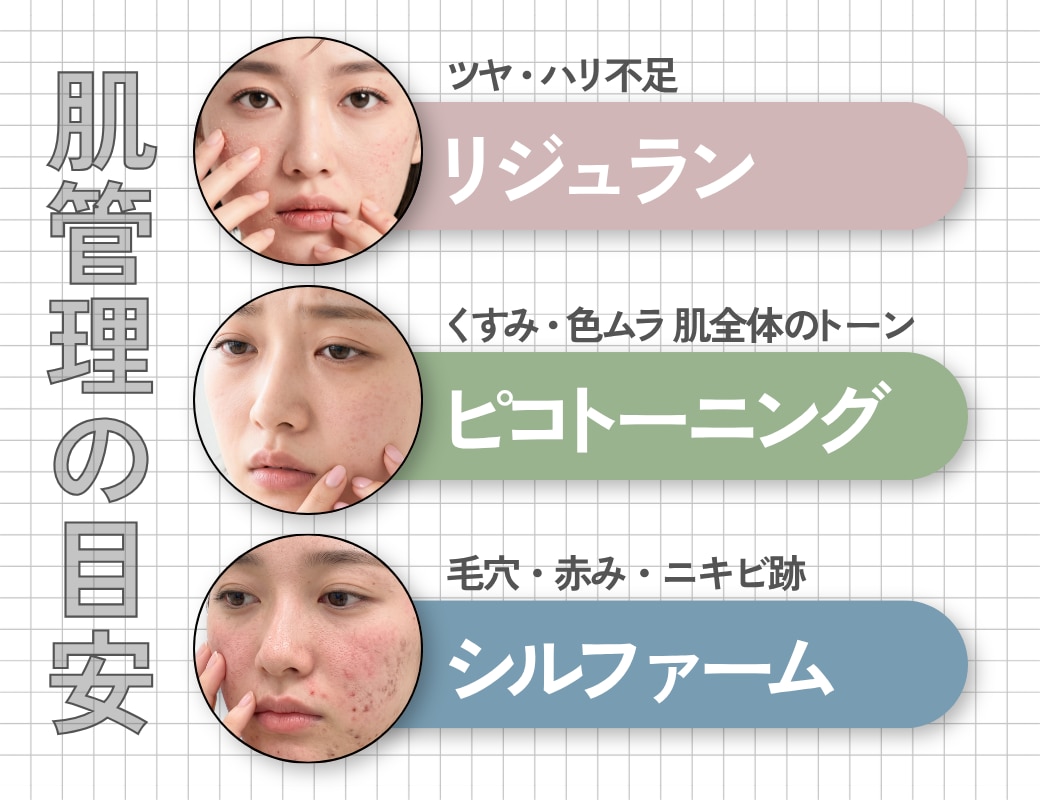 悩みに一番近いものはどれ？