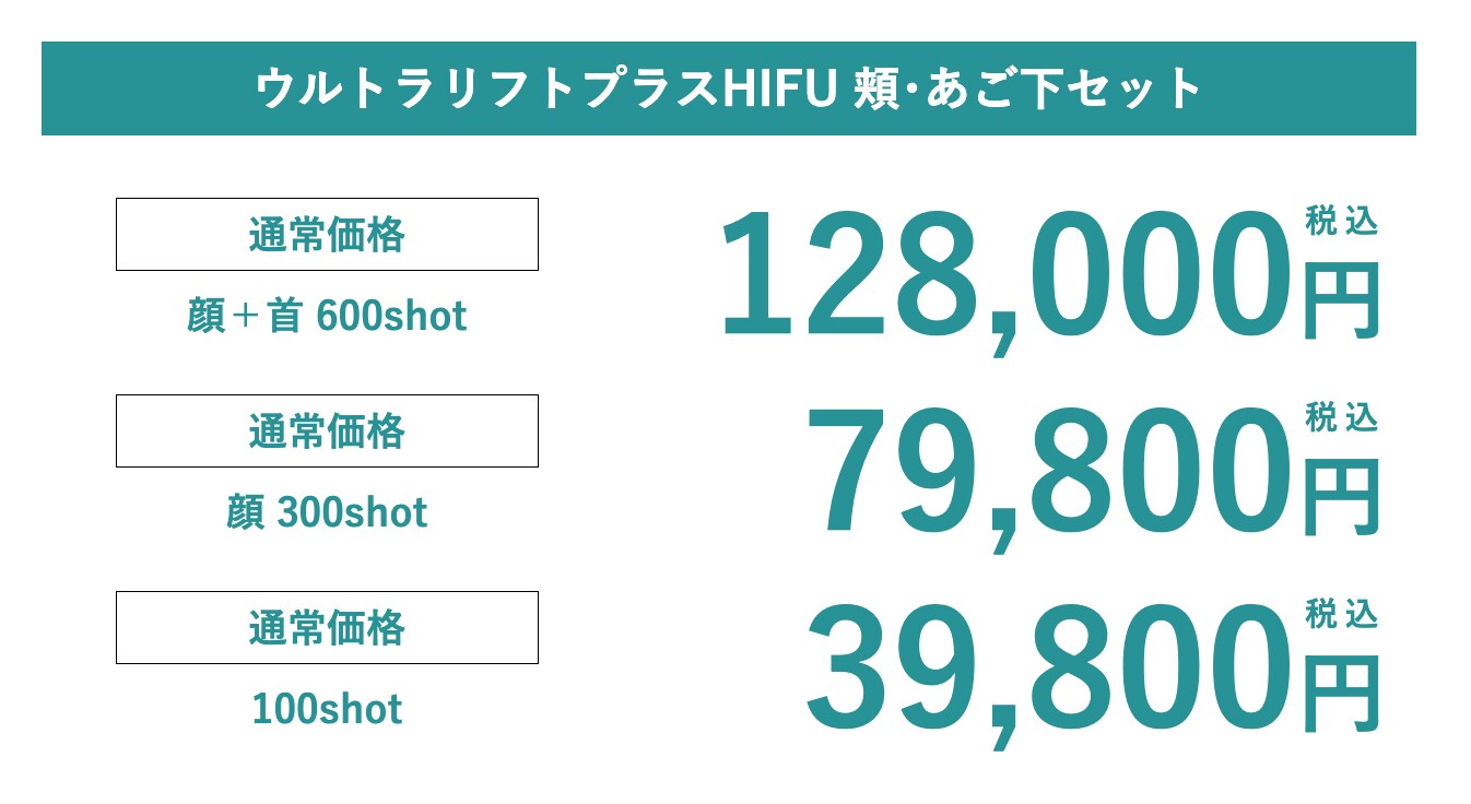 ウルトラリフトプラスHIFU 頬･あご下セット
