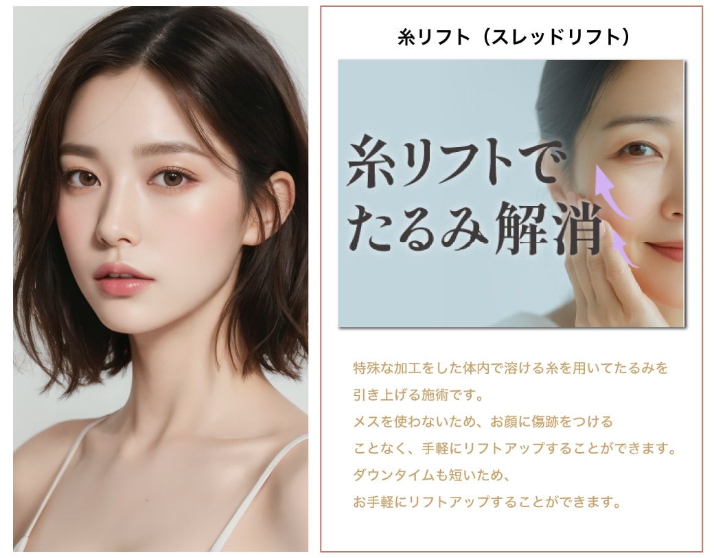 溶ける糸でたるみを引き上げ