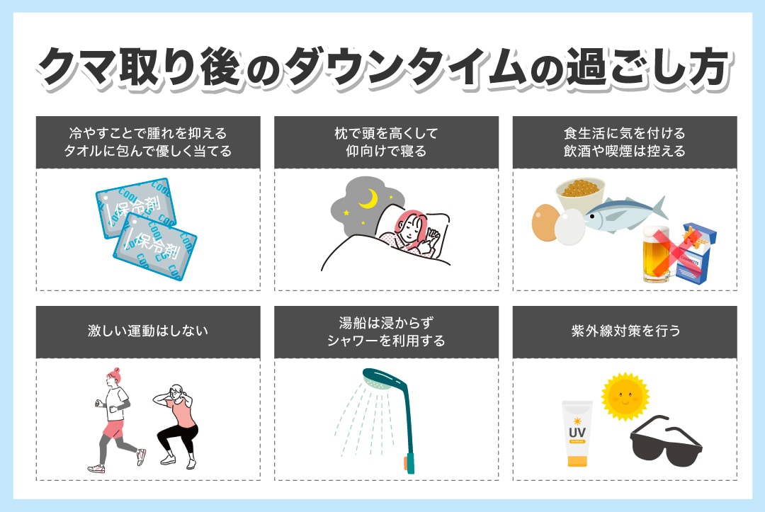 晴れを早く引かせるために!