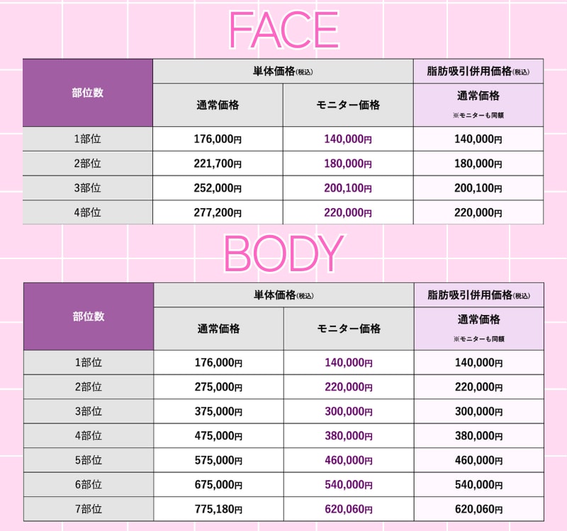 気になる料金は？