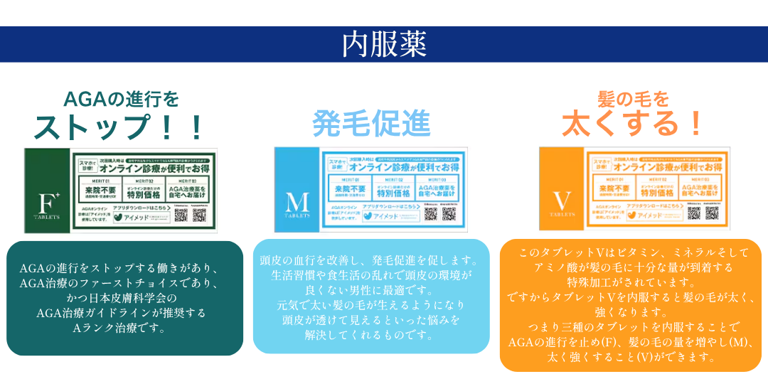 まずは内服薬から！