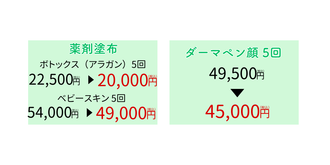 この二つの施術ででニキビ跡・毛穴を改善