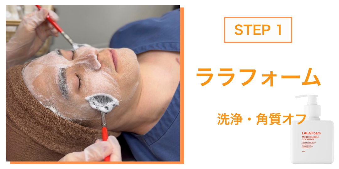 STEP1  ララフォームで洗顔🫧