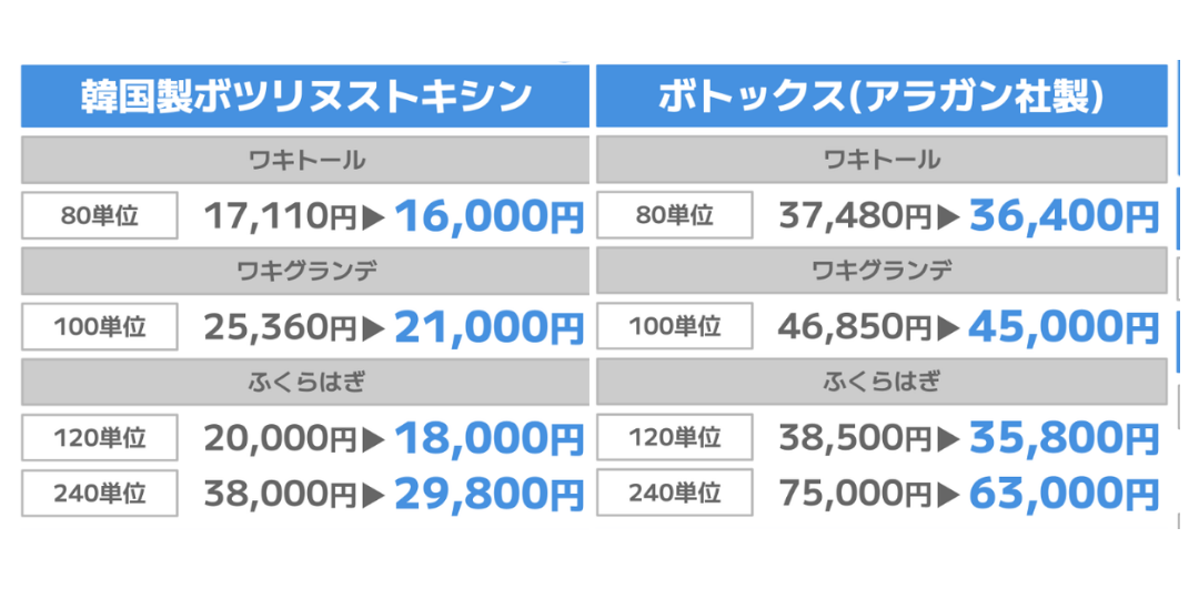 夏に人気の「ワキボトックス」と「肩ボトックス」「ふくらはぎボトックス」