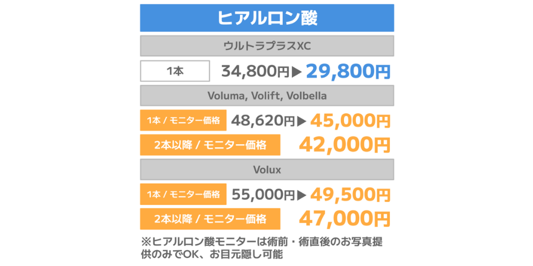 水戸院で大人気のヒアルロン酸モニター価格がお得な価格に！！<br />
ヒアルロン酸施術で大人気！8月29日で退職してしまう小川医師の施術を受ける最後のチャンスです！！！！！！<br />
モニターも通う必要がなく、目元もしっかり隠します！<br />
ぜひこの機会にヒアルロン酸施術を受けにきませんか？