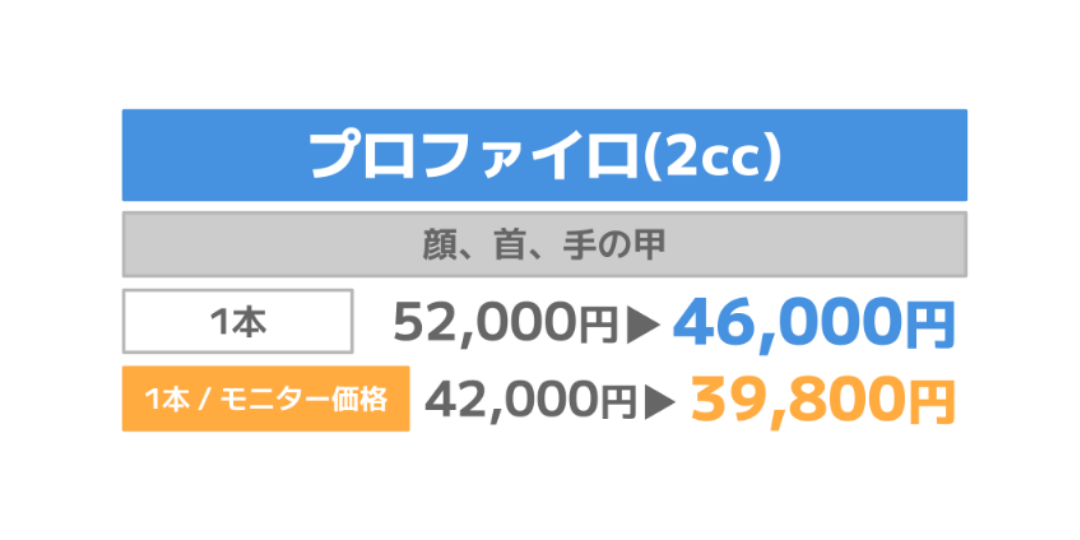首や手、などで年齢バレしていませんか？しわ改善なら「プロファイロ」