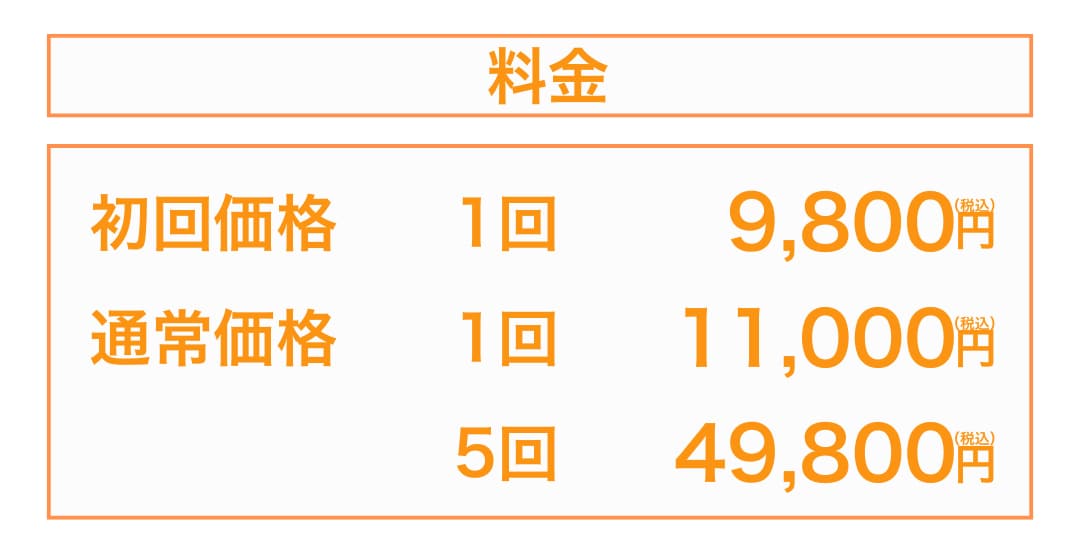初回限定価格でまずはララドクターを体験