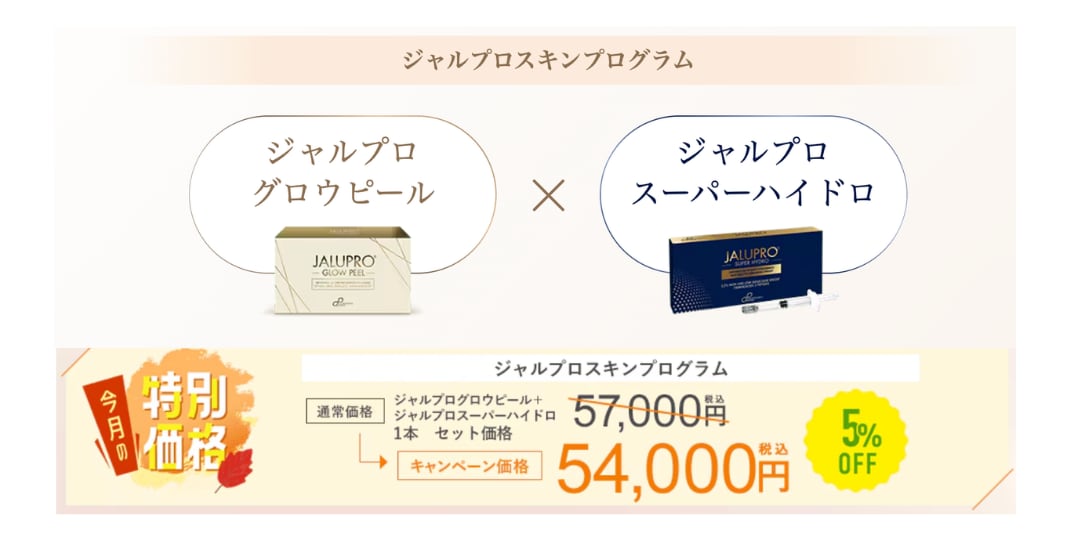 ジャルプロスキンプログラム
