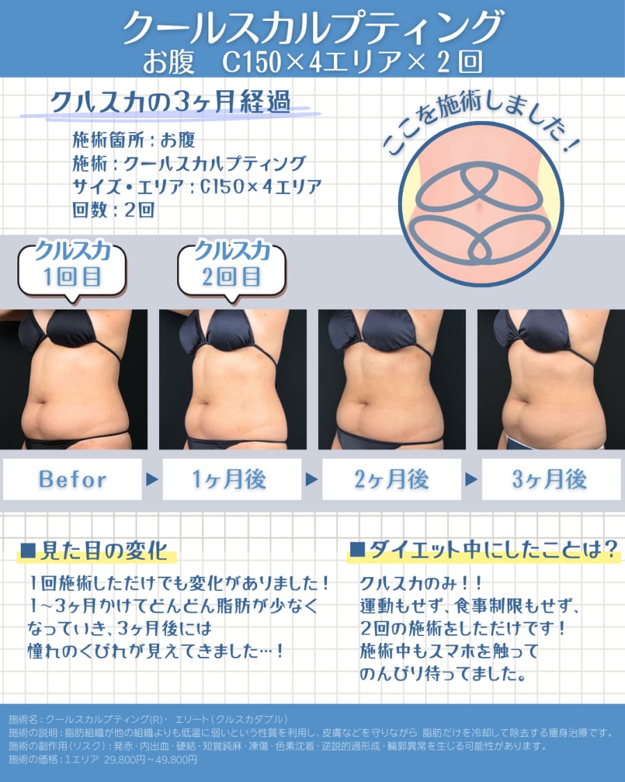 最短で1ヶ月!