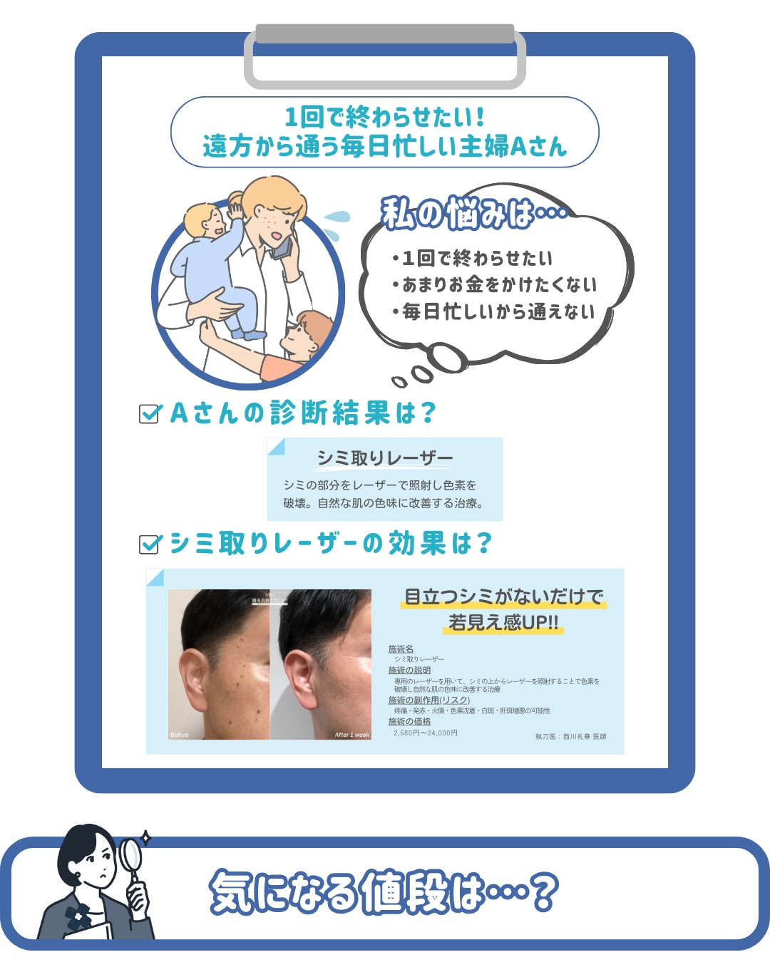 私にぴったりな治療は・・・?