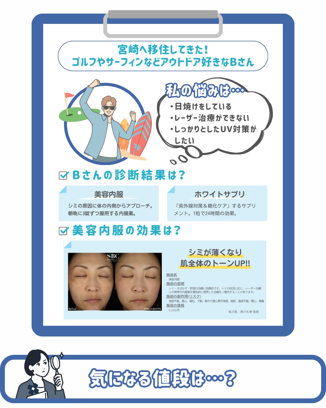 私にぴったりな治療は・・・?