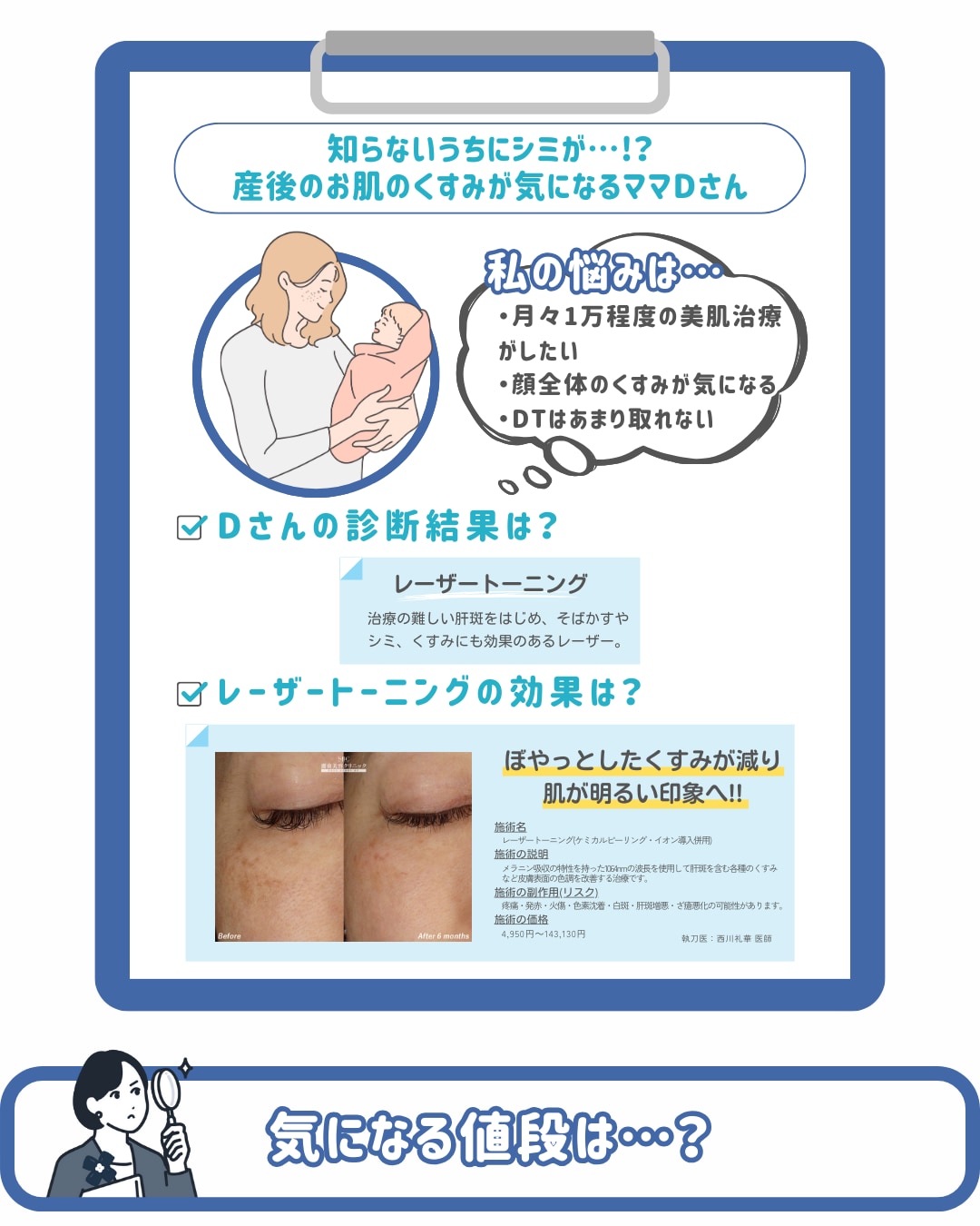 私にぴったりな治療は・・・?