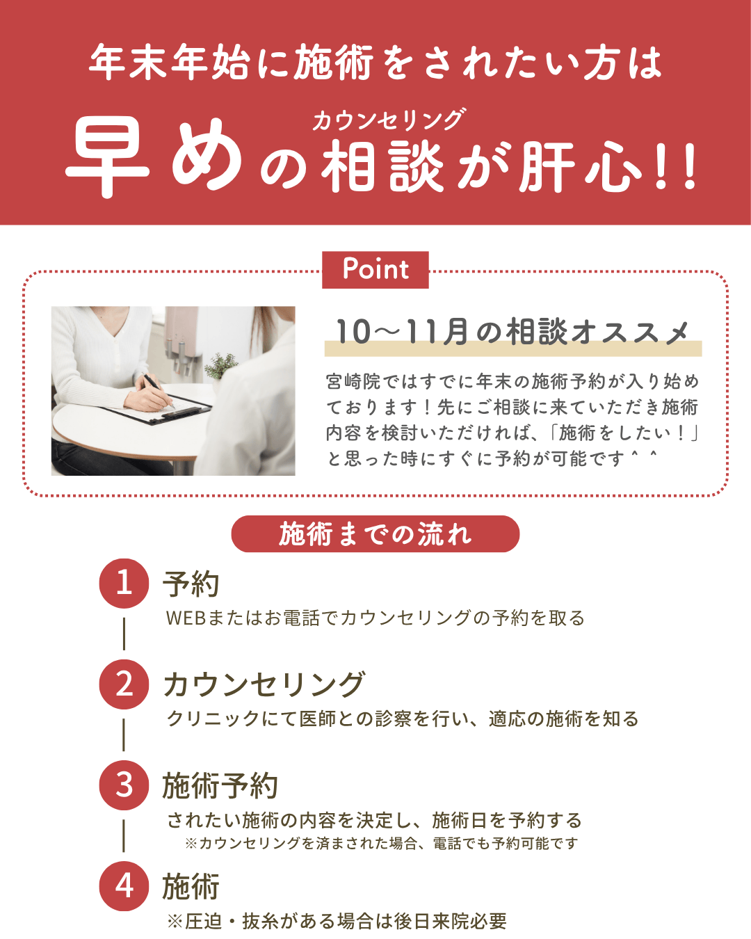 年末年始に施術予約できる人は、今すぐ行動する人！