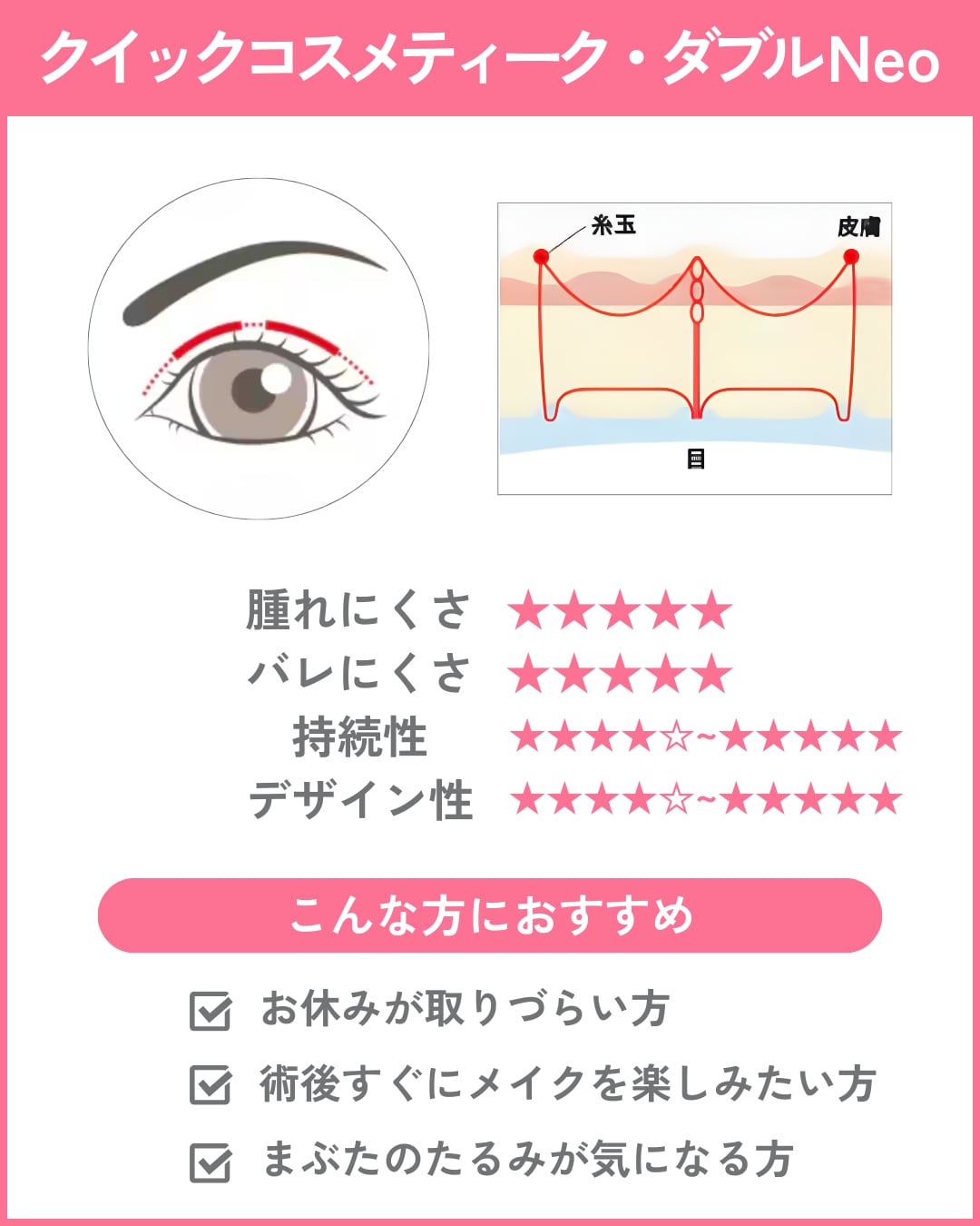 バレにくさ・極上の仕上がりなら「クイックコスメティーク・ダブルNeo」