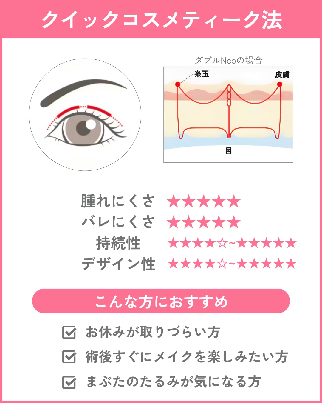 バレにくさ・極上の仕上がりなら「クイックコスメティーク法」