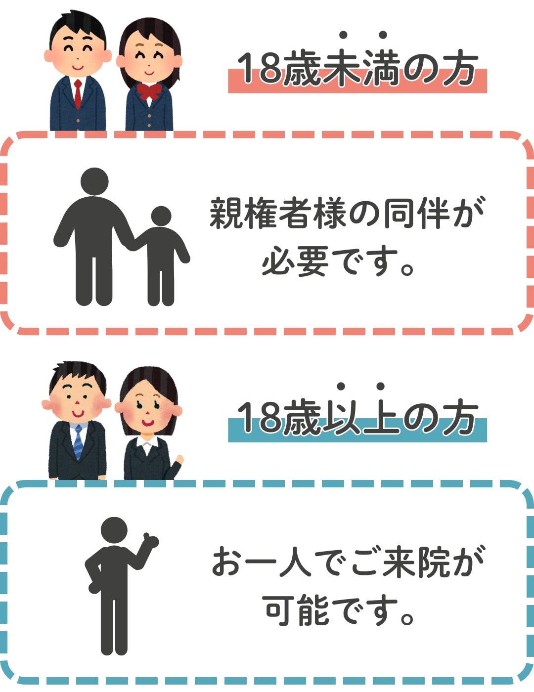 一人で相談できるの？