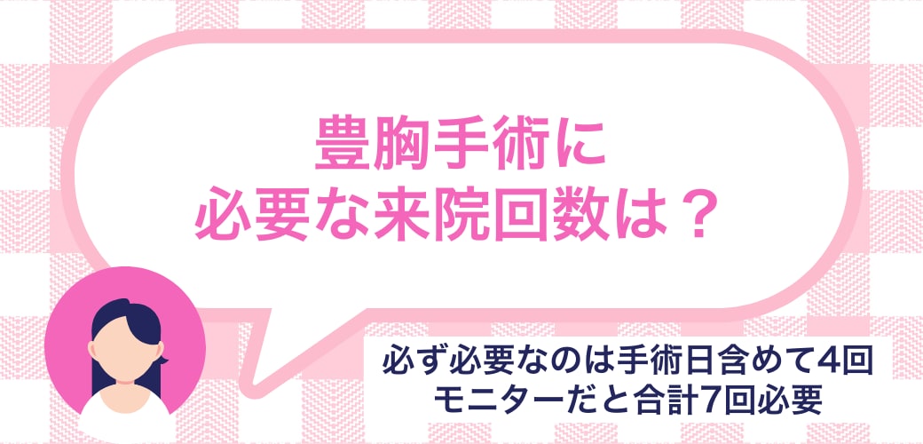 手術に必要な来院回数は？