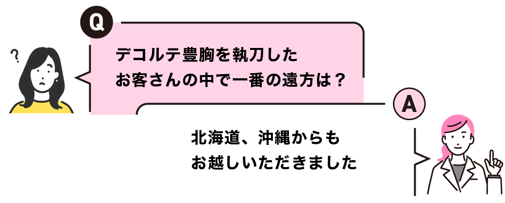 今までデコルテ豊胸を執刀したお客さんの中で一番の遠方は？