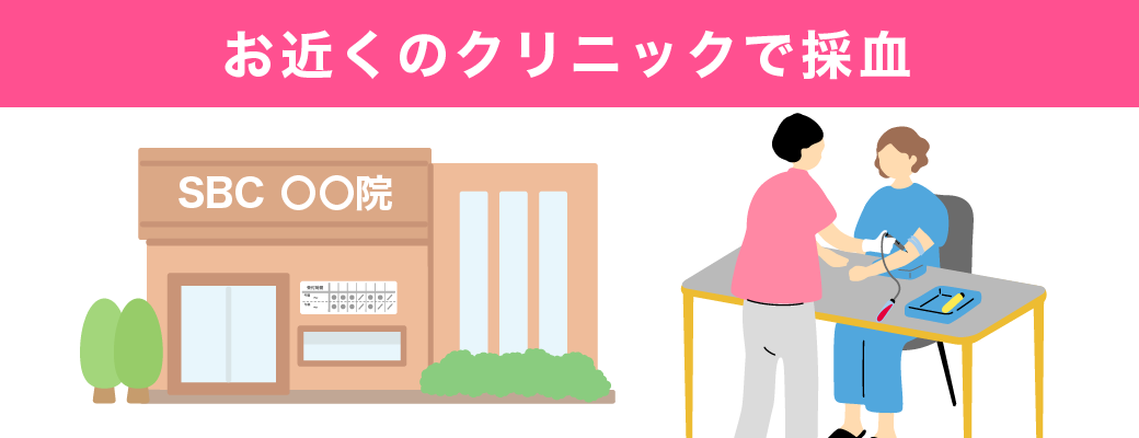 近隣のSBCで採血を済ませる