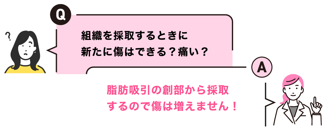 リジェネラの組織採取は痛い？傷跡は？