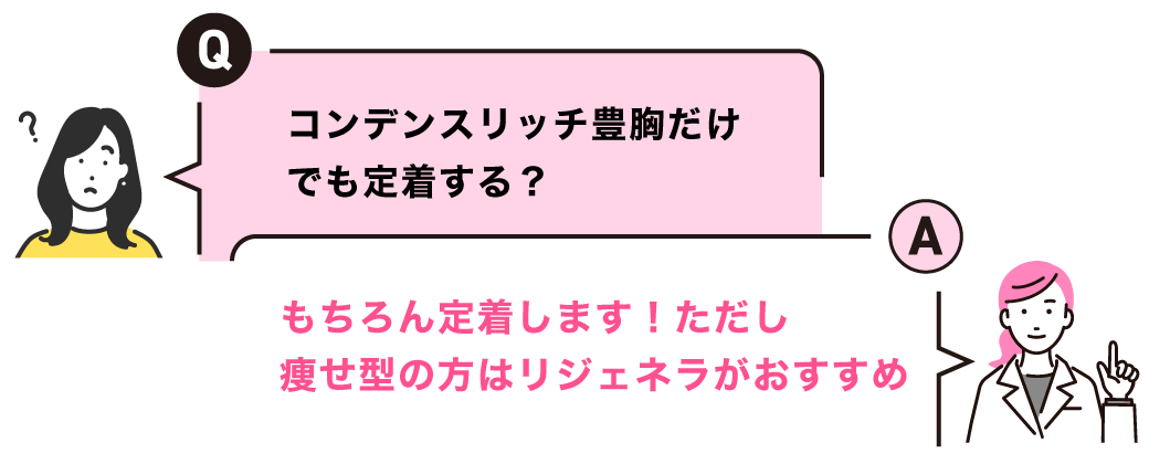 コンデンスリッチだけでも効果はありますか？