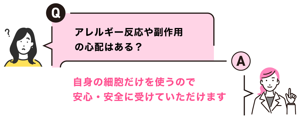 アレルギー反応や副作用の心配はありますか？