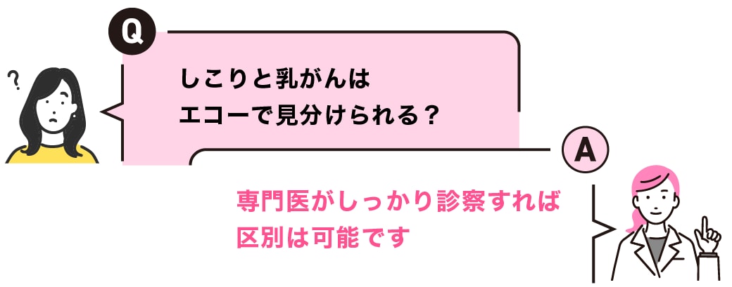 脂肪注入後のしこりと乳がんは、エコーで見分けがつきますか？